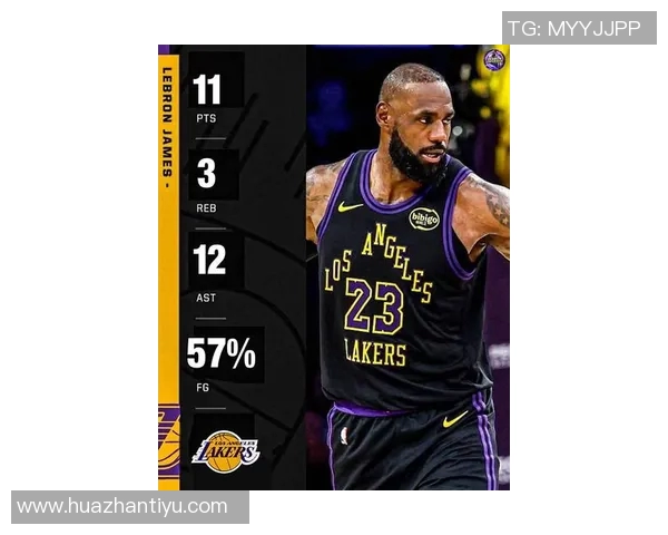 詹姆斯王者归来引爆斯台普斯中心！湖人团队配合大放异彩，詹姆斯复出率队取胜