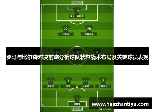 罗马与比尔森对决前瞻分析球队状态战术布局及关键球员表现